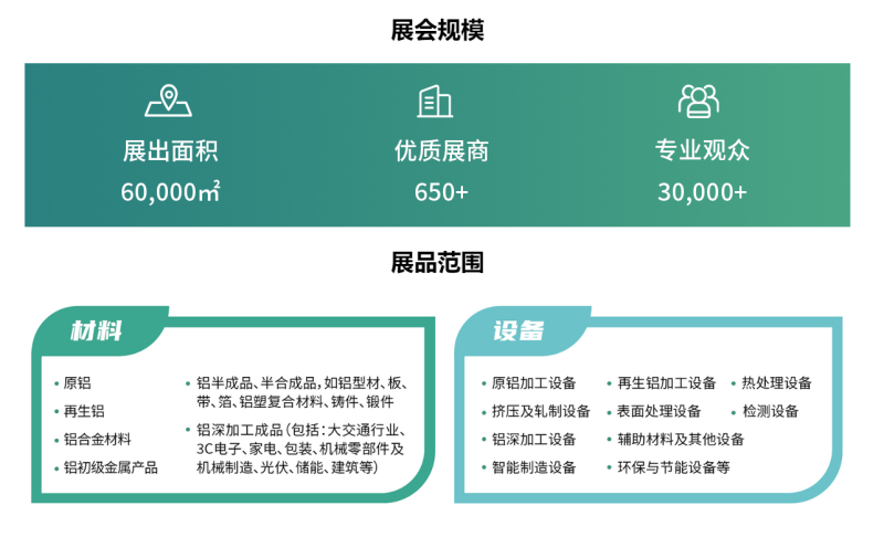 重磅來襲！明泰鋁業(yè)邀您共赴2025中國國際鋁工業(yè)展會