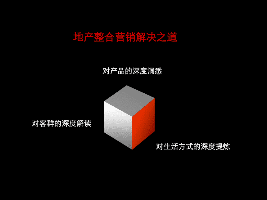 廣告營銷策劃包括什么內(nèi)容？創(chuàng)意設(shè)計是如何做的