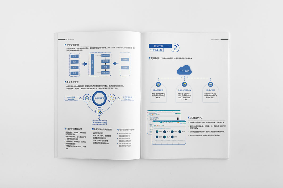 智慧平臺(tái)宣傳冊(cè)設(shè)計(jì),智慧平臺(tái)宣傳冊(cè)設(shè)計(jì)公司