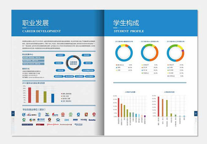 產(chǎn)品的彩頁怎么設(shè)計