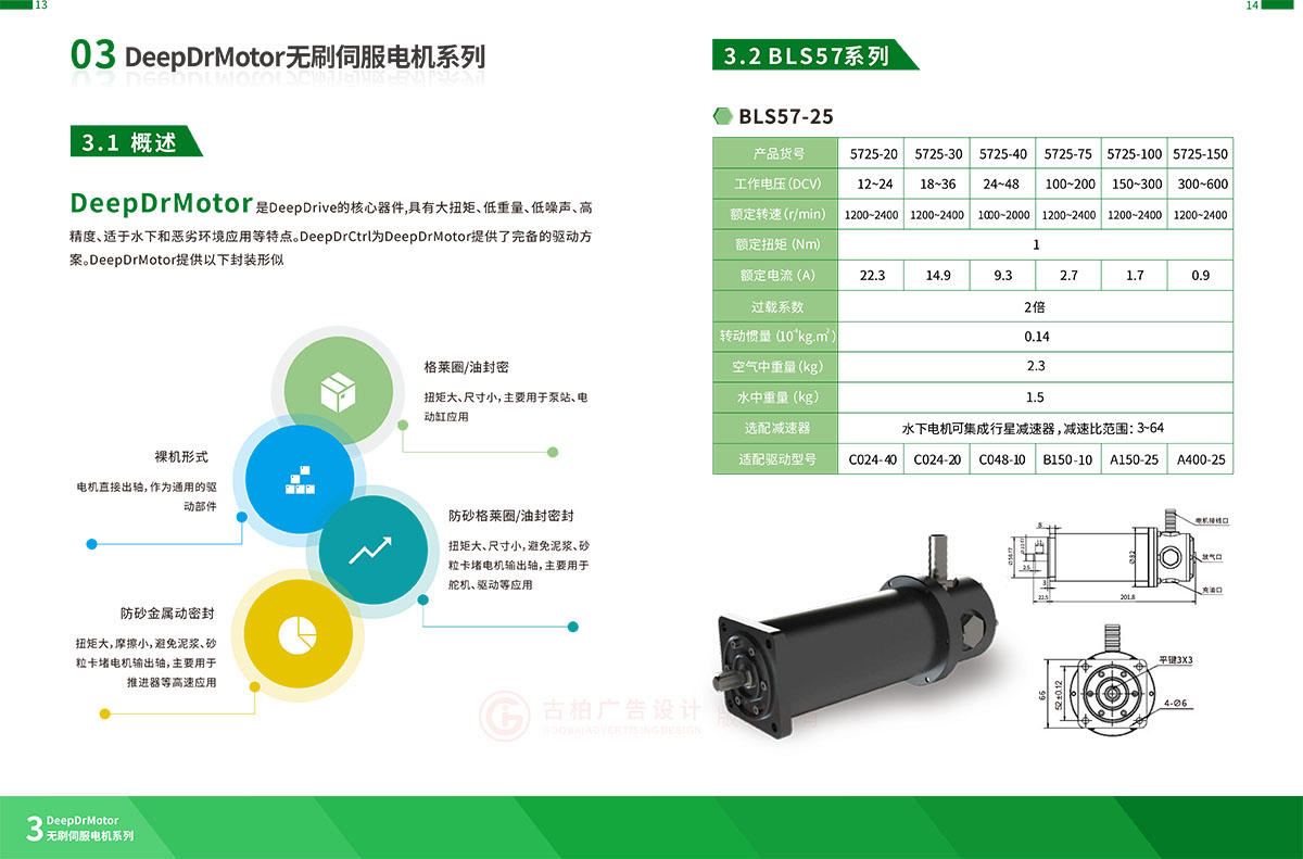 產(chǎn)品書籍設計,產(chǎn)品書籍設計公司